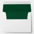 Search for christmas wedding mailing accessories Return address