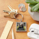 Search for colleges square key rings University