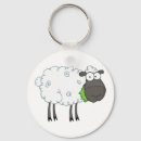 Search for woolly sheep key rings Animal