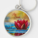 Search for lilly key rings Nature
