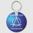 Search for atheism rounded key rings Athiesm