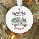 Search for north pole christmas tree decorations Xmas