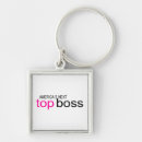 Search for employment key rings Job