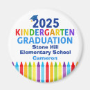 Search for kindergarten magnets Elementary school