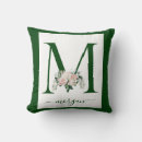 Search for floral letter m baby kids Flowers