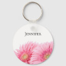 Search for gerbera key rings Daisies