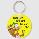 Search for disguise key rings Humourous