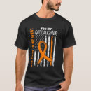 Search for goddaughter gifts Sclerosis