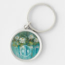 Search for blue green water key rings Pond