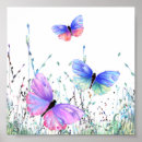 Search for spring colours posters Watercolor