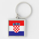 Search for croatia flag key rings Travel