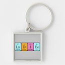 Search for female square key rings Restroom