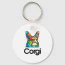 Search for dog men key rings Wolf