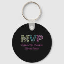 Search for inauguration day key rings Vote