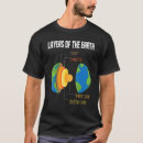 Search for seismology tshirts Earth