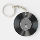 Search for vintage 80s key rings Retro