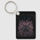 Search for fungus key rings Forest