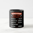 Search for funny handyman mugs Rate