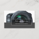 Search for lense Photography