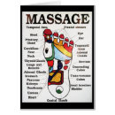 Search for foot reflexology Zone therapy