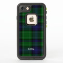 Search for abercrombie electronics Plaid