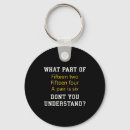 Search for fifteen key rings Video
