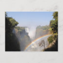 Search for double waterfall Zimbabwe