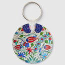 Search for red tulips key rings Turkish