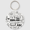 Search for learn key rings Cute