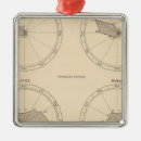 Search for statistics christmas tree decorations States