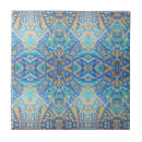 Search for turquoise mosaic tiles Blue