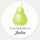 Search for homemade chutney Food