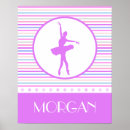 Search for dance silhouette posters Ballet