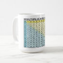 Search for multiplication table mugs Math