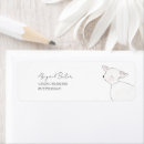 Search for baby lamb return address labels Gender neutral