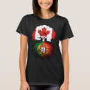 Search for portuguese tshirts Portugal