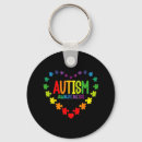 Search for worksheet key rings Red