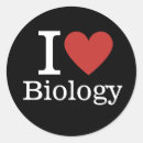 Search for cell stickers Botany