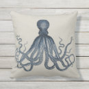 Search for steampunk cushions Victorian