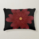 Search for red velvet cushions Gothic