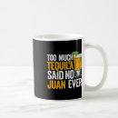 Search for spanish guitar mugs Sombrero