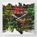 Search for physics clocks School