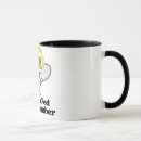 Search for federalism mugs Federer