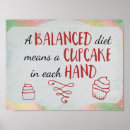 Search for frosted cupcakes posters Frosting