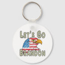Search for letting go key rings Lets go brandon