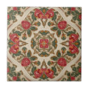 Search for arts and crafts tiles William morris