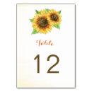 Search for sunflower numbers table cards Floral