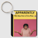 Search for apparal key rings Apparently
