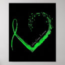 Search for heart disease awareness posters Kidney