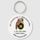 Search for bird family key rings Funny